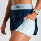 Momentum Running Short